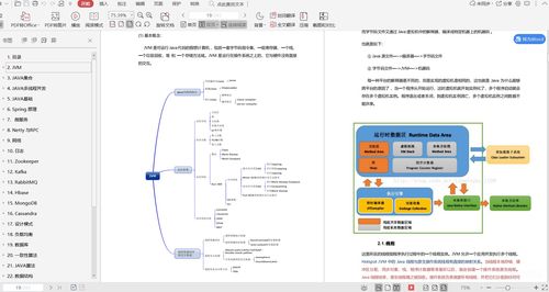 備戰京東Java高開崗三面 算法、數據庫、設計模式全攻略，1個月高效復習成功拿Offer