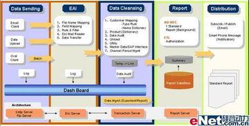 平安產(chǎn)險(xiǎn)渠道管理崗 財(cái)產(chǎn)保險(xiǎn)渠道管理崗