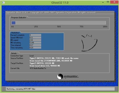 大白菜u盤啟動軟件安裝win7系統的詳細步驟