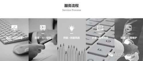 南通科德網(wǎng)絡(luò)技術(shù) 南通小程序建設(shè)與發(fā)布 個(gè)體戶(hù) 公司工廠(chǎng)企業(yè) 各行各業(yè) 行業(yè)小程序快速發(fā)布app